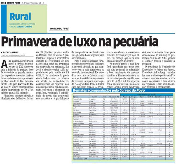 correiodopovo2_07.11.2013